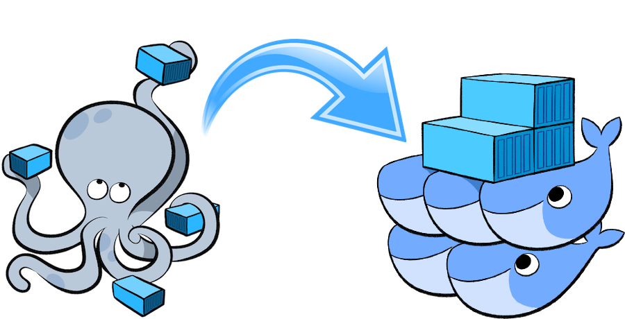 docker microservices illustration