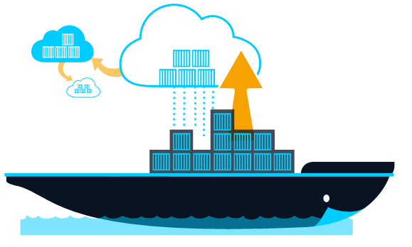 Ship More Software Faster